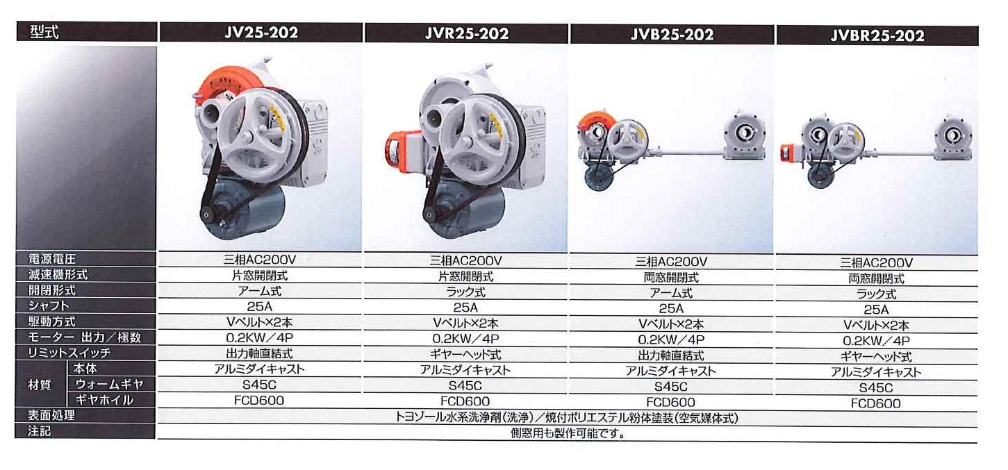 農材SHOP.COM / 減速機・制御盤