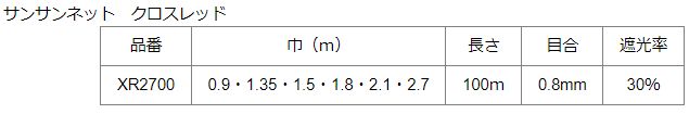 日本ワイドクロス　防虫ネット　サンサンネットクロスレッド　XR-2700　目合い0.8mm　巾1.8m×長さ100m - 3